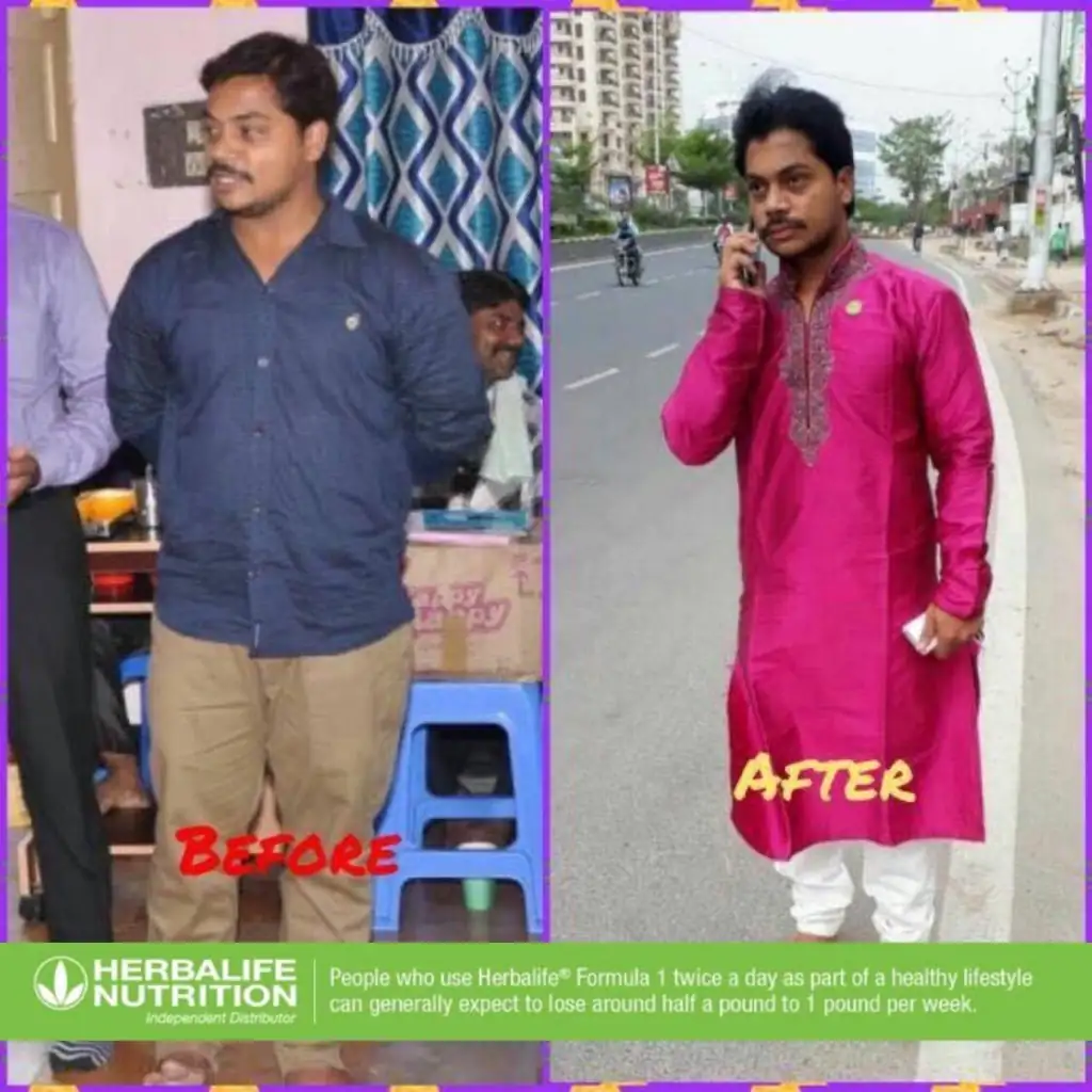 Visible fat loss transformation