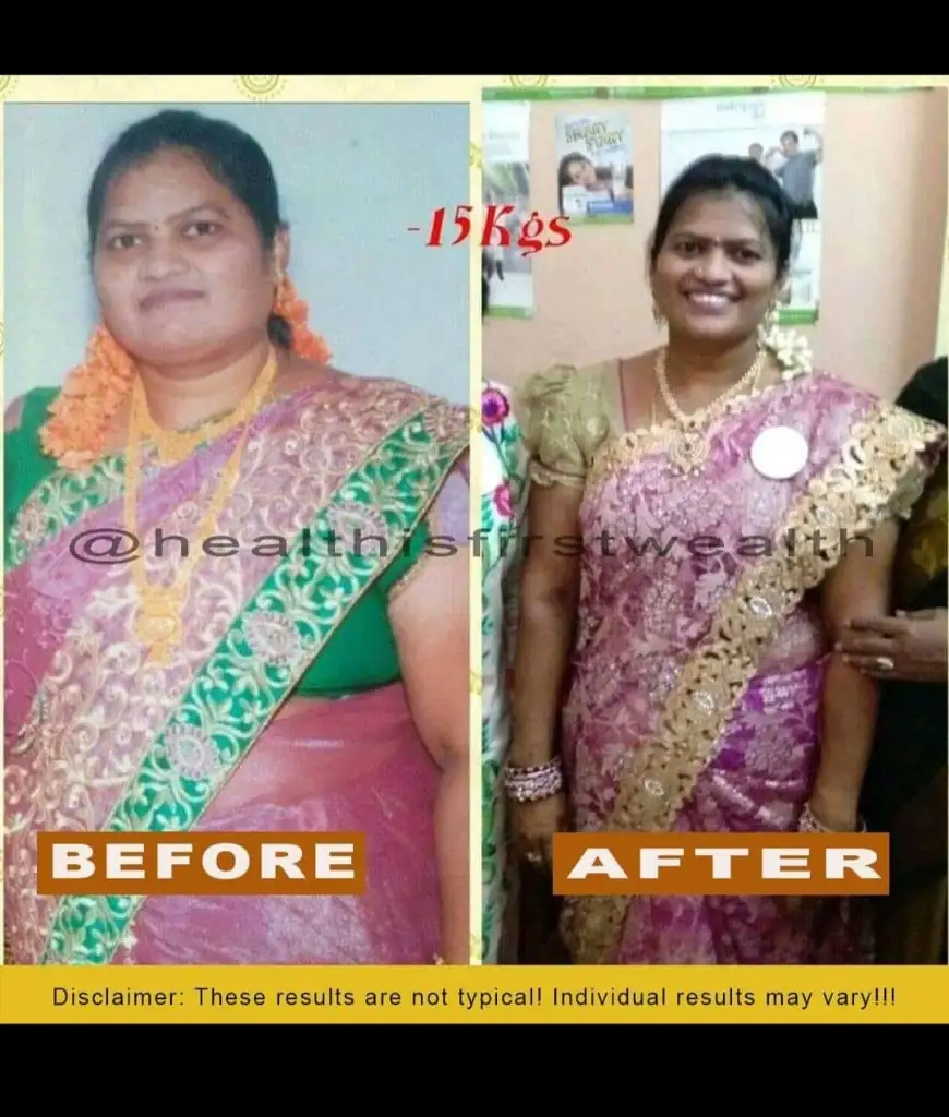 Women's Transformation
