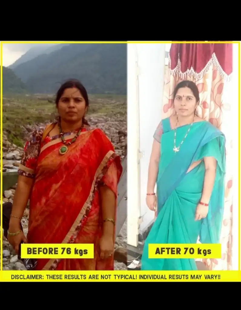PCOS Transformation